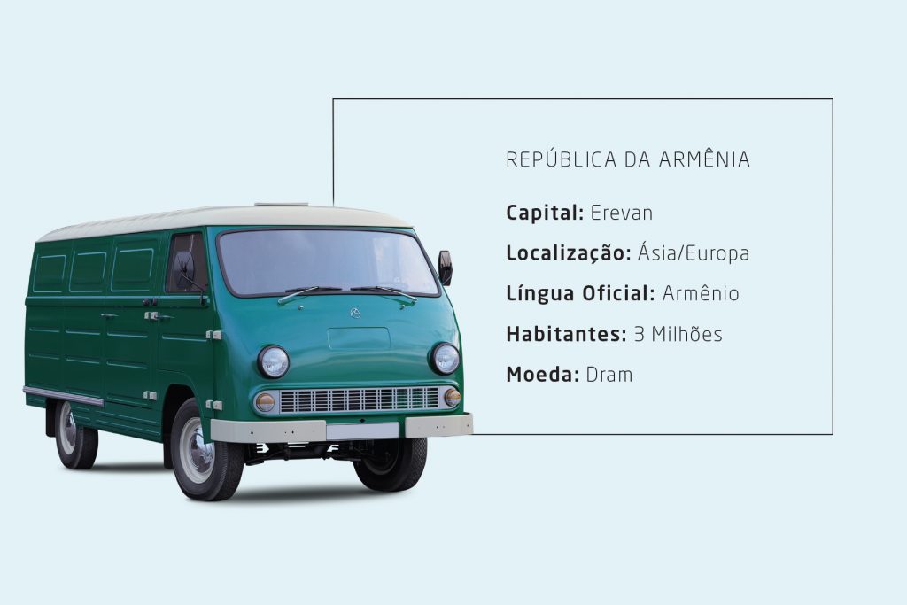 Uma imagem com as seguintes informações
República da Armênia
Capital: Erevan
Localização: Ásia/Europa
Língua Oficial: Armênio
Habitantes: 3 Milhões
Moeda: Dram
