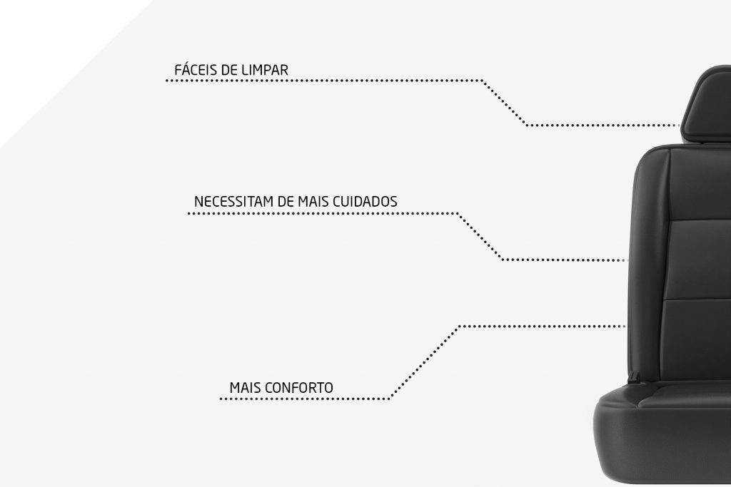 imagem de um banco de couro