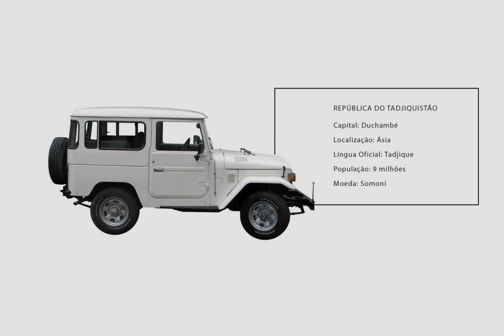 Carro do Tadjiquistão